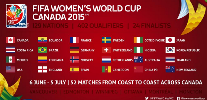 2015_FIFA_WWC_Qualified_Teams
