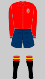 España 1950 2